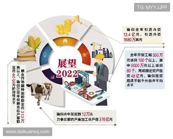 洞察新时代国内企业家创新驱动高质量发展典型实践与前沿趋势新态